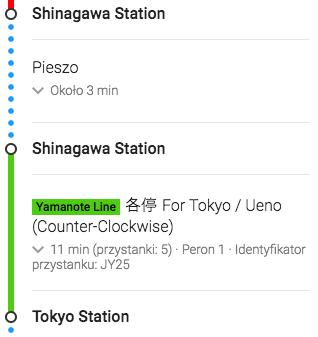 Zielona linia JR Yamanote